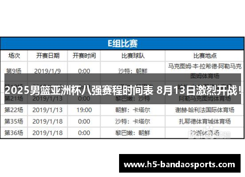 2025男篮亚洲杯八强赛程时间表 8月13日激烈开战! 2025男篮亚洲杯八强赛程时间表 8月13日激烈开战!